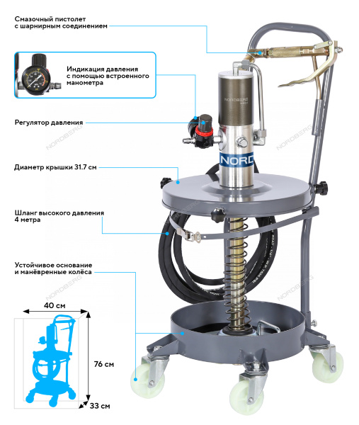 Установка пневматическая для раздачи густой смазки из бочек, 25 л NO5016
