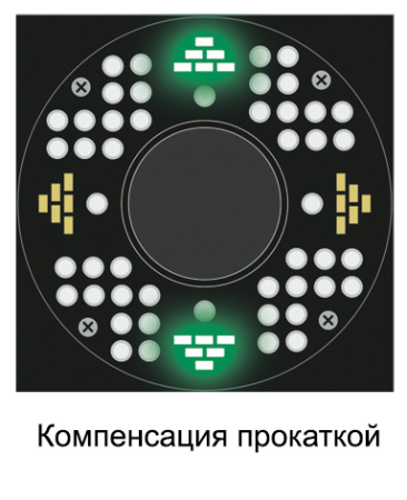 Стенд развал-схождение 3D с 4-мя камерами ТехноВектор 7 T7204 TAS
