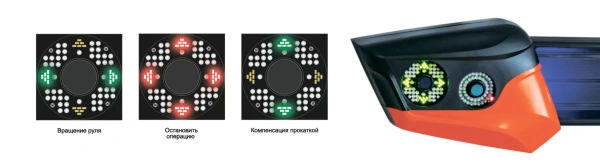 Стенд сход развал 3D ТехноВектор 7204 TAS